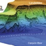 Submarine Canyons and Evidence of Catastrophic Erosion