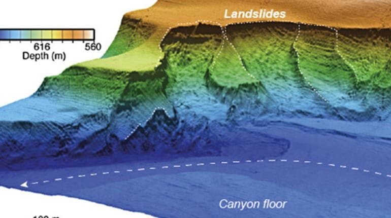 Submarine Canyons and Evidence of Catastrophic Erosion